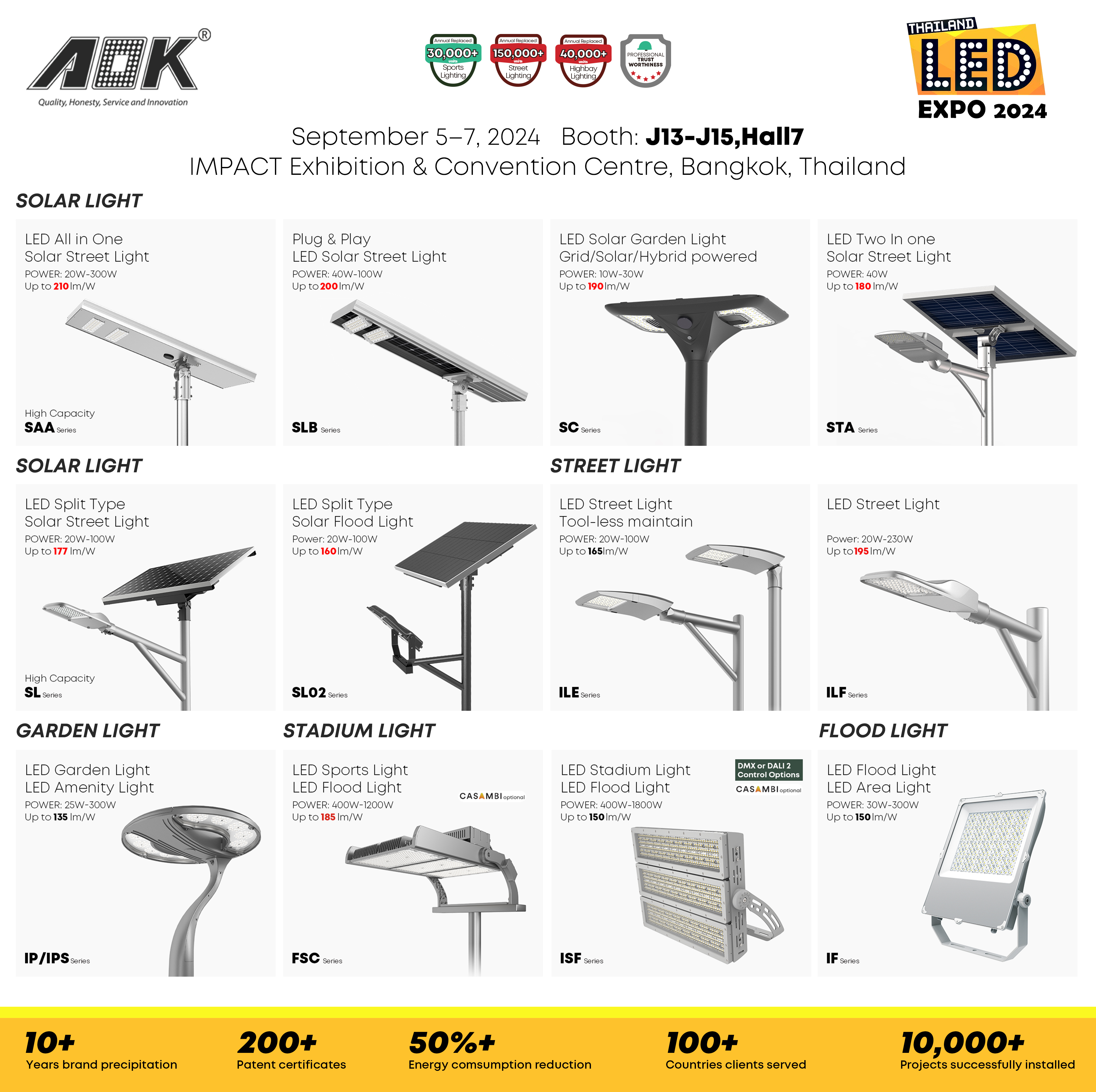 2024-泰国展-产品总图