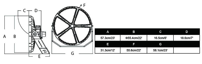 ofs-02size