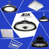 Adjustable Beam Angle 120° LED Flood Light Manufacturer