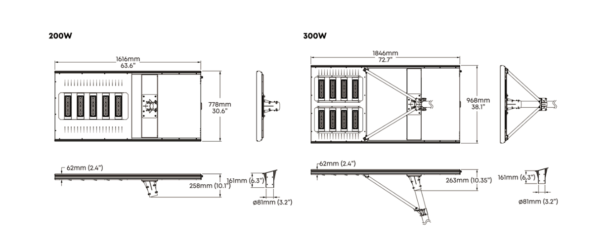 SAB-尺寸图-(200-300W)
