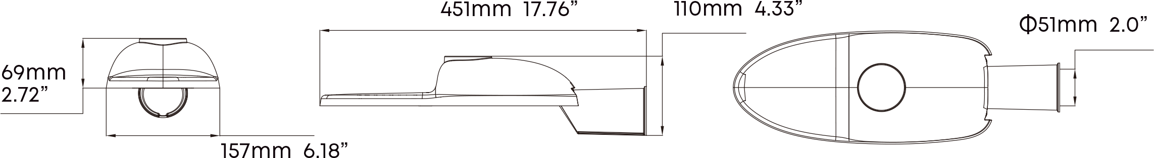 Size